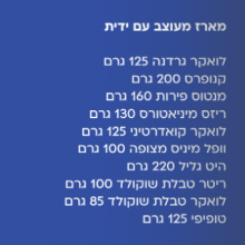 מארז חנוכה 7