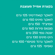 מארז חנוכה 8