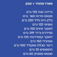 מארז חנוכה 10