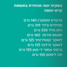 מארז חנוכה 11