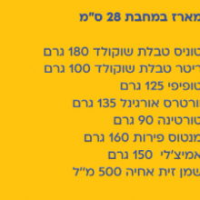 מארז חנוכה 12