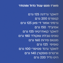 מארז חנוכה 13