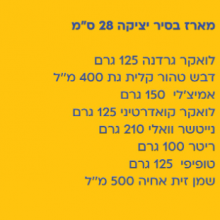 מארז חנוכה 14